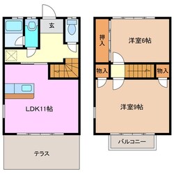 コーポ藤方Ａの物件間取画像